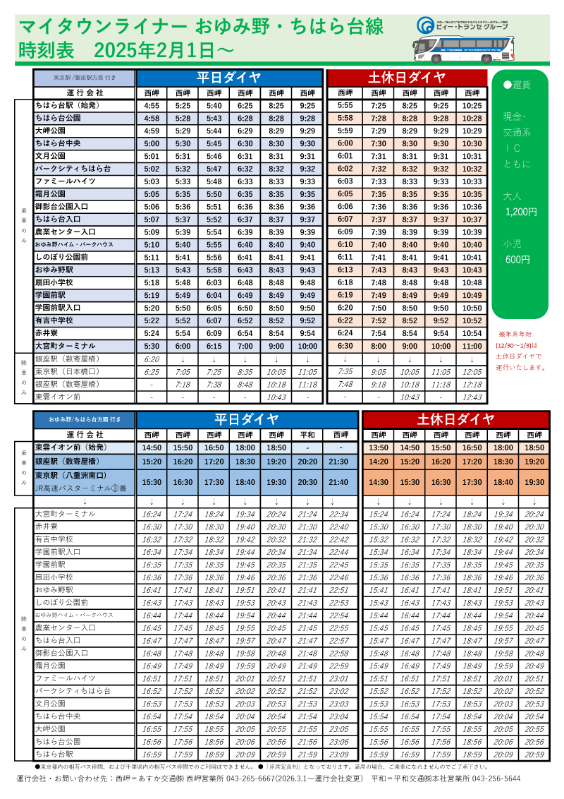 平和交通バス,マイタウンライナーちはら線時刻表