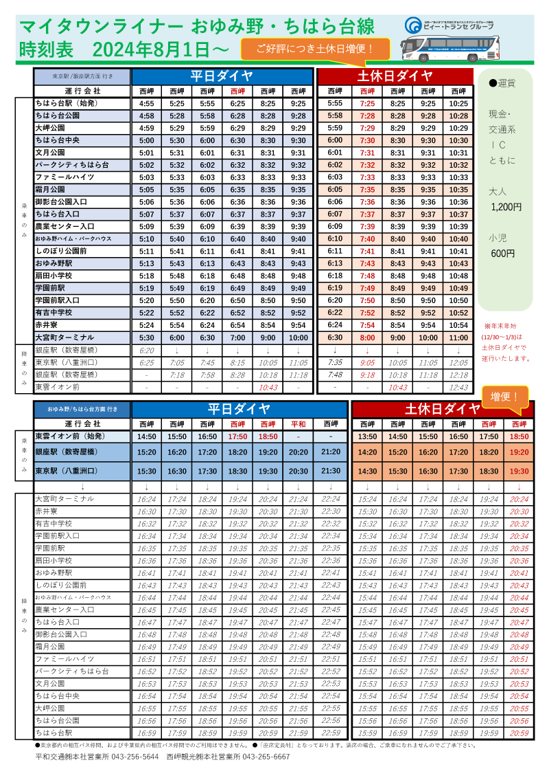 平和交通バス,マイタウンライナーちはら線時刻表